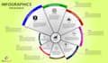 do a professional infographic design