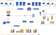 create a simple, beautifull , advanced diagrams with visio