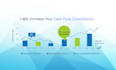 do medical billing, payment posting, denial management