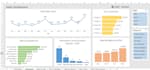 create customized excel dashboard