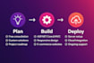 do asp dotnet core mvc web api blazor webforms with sql or no sql dbs