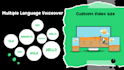 create 2d animated explainer video for you