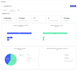 software developer in laravel, react, node js, react angular