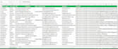 do real estate b2b lead generation for your business