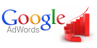 create, optimize, monitor google adwords with strategy