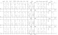design layouts in tanner tools
