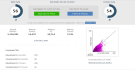 do guest post on da81 health blog