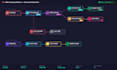 scrape and automate your data pipelines with ai