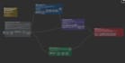 build n8n ai automation workflow, ai agents using zapier and make