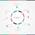 create 2 beautiful infographics with in 24hrs