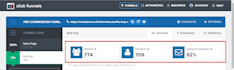 be your clickfunnels expert