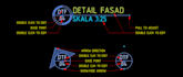 make ready to use cad dynamic block and layout design