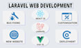 fix bugs, develop and upgrade php, laravel