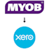 convert from myob to xero