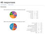 create a professional online survey