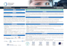 prepare a clear and concise 1 page strategic plan