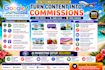 do automated travel affiliate website for passive income