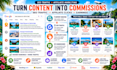 create travel affiliate website or travel agency website for passive income