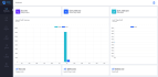 create pos application software