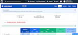 build a conversion optimized shopify store with meta ads tracking set up