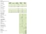 prepare financial statements year end accounts along with notes