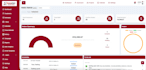 create erp, pos, hrm, inventory or any kind of software using PHP laravel nodejs