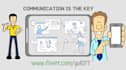 make whiteboard doodle video animation or 2d explainer video