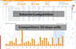do amazon keyword research