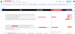 fix onpage and technical SEO issues
