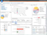 create excel dashboards for inventory sales and business reporting