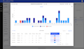 create dynamic reactjs websites, dashboards and saas apps
