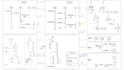 do software requirement engineering