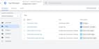 setup google analytics 4, ga4 ecommerce tracking, ads conversion tracking by GTM