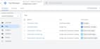 setup google analytics 4, ga4 ecommerce tracking, ads conversion tracking by GTM