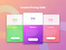 make product and price table for your website on fiverr