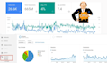 build SEO backlinks service for google top ranking