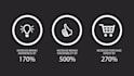 create best video infographic explainer