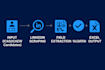 cleanse, enrich, and classify data unspsc, upc, sic, naics, siren, siret