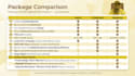 provide a unique marketing campaign for your kindle ebook