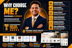 design amazon storefront and amazon brand store