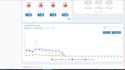 do php application development   rest application development