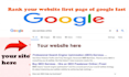 rank website 1 google with ai semantic SEO aio GEO aeo optimization