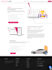 be your frontend and UI development expert