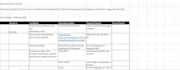 write test cases and test scenarios of your applications