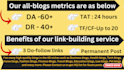 publish guest post on da60 health blog