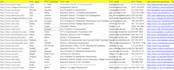web research and verified b2b lead lists