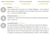 perform certified user testing on your website