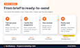 write b2b cold email sequences so you can book more sales calls