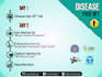 design amazing flyer for your company