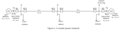 do voltage drop and short circuit calculations
